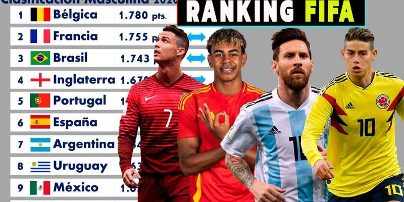 Ý nghĩa của BXH FIFA trong bóng đá quốc tế