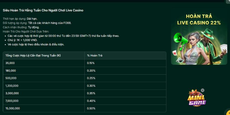 Tối ưu trải nghiệm với hoàn cược không giới hạn