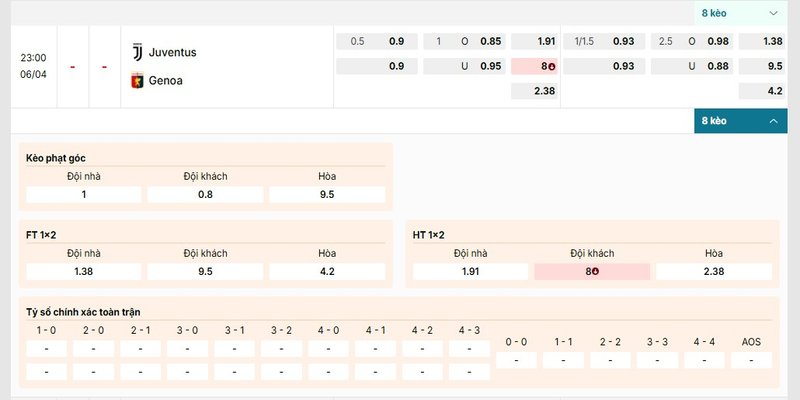 Bảng kèo chi tiết của trận đấu Juventus vs Genoa